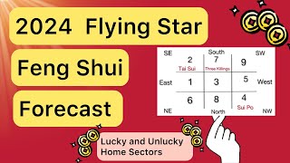 2024 FLYING STAR FENG SHUI FORECAST [upl. by Halli]