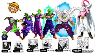 Todos los Niveles de Poder de la Saga de los Saiyajin  1 Resumen  Dragon Ball ZSuper [upl. by Nauaj]