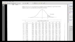 How to Use the Z Table [upl. by Dionis]