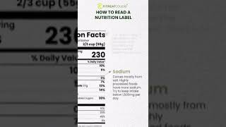 How to read a nutritional label  Fitreat Couple [upl. by Strage]