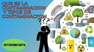 🌎Que es la contaminación causas y consecuencias  tipos de contaminación [upl. by Repinuj401]