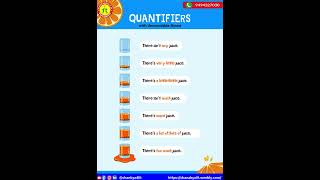 Quantifiers Grammar Basics [upl. by Lerrehs427]