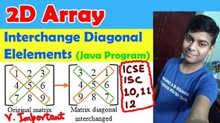 2D Array  Interchange Diagonal elements of Matrix  Important Java Program  ICSEISC 10 11 12 [upl. by Aileduab]