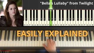 quotBellas Lullabyquot from Twilight series  music by Carter Burwell easy piano tutorial Synthesia [upl. by Reagan731]