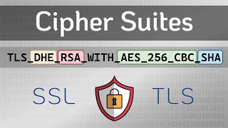 What are Cipher Suites  Practical TLS [upl. by Chassin]