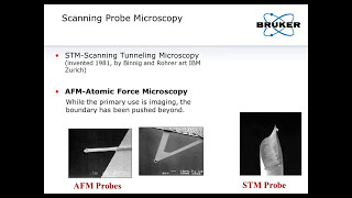 AFM  How Does Atomic Force Microscopy Work and What It Can Do  Bruker [upl. by Nwahsed]