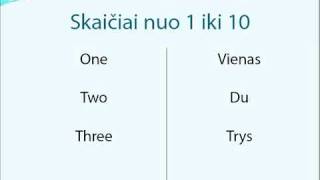 Anglų kalbos pamokos skaičiai nuo 1 iki 10 [upl. by Wira]