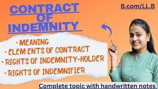 Contract of indemnity  Rights of indemnity holder  Rights of indemnifier  Indian contract act [upl. by Cosette]