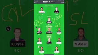 BDW VS SCOW dream 11 predictionBangladesh women vs Scotland womens worldcup 2024 1st match team [upl. by Willem493]