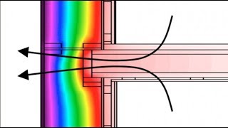 Thermal Bridging [upl. by Naxela]