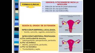 T3 PUERPERIO PATOLÓGICO INFECCIÓN [upl. by Neyugn]