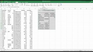 Paired T Test with Data Analysis Toolpack [upl. by Kerrison]