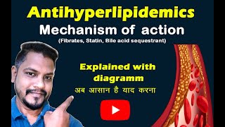 Mechanism of action of Antihyperlipidemics  mechanism of action of Fibrates HMG COA inhibitor [upl. by Naruq]