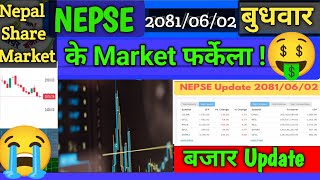 Share Market Update Today  Nepse Daily Market Update  nepal share market [upl. by Aiceled]