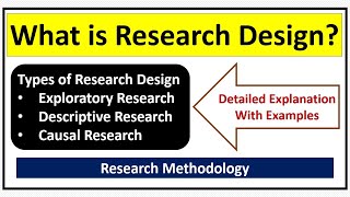 What is Research Design Types of Research DesignExploratoryDescriptiveCausal Research Design [upl. by Randee]