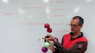 Estereoisómeros Isomería cis trans y óptica [upl. by Lenes]