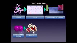 Basiskurs BiochemieChemie Einleitung Teil 110 [upl. by Thedrick]