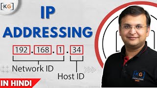 46 What is Logical or IP Addressing [upl. by Lashond]