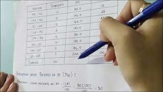 STATISTIKA DESKRIPTIF MEDIAN amp PERSENTIL [upl. by Ecnerrot679]