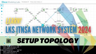 LKSN ITNSA NETWORK SYSTEMS 2024  SETUP TOPOLOGY [upl. by Meadows]