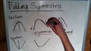 The Basics of Geology Folding Symmetry [upl. by Jezabelle113]