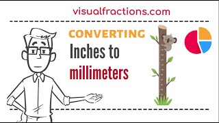 Converting Inches to Millimeters mm A StepbyStep Tutorial inches millimeters conversion [upl. by Catima]