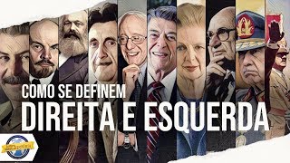 Como se definem Direita e Esquerda  Conceitos Históricos [upl. by Aicac]