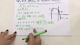 Calc A  Quadratic function14Part5A [upl. by Kenlee]