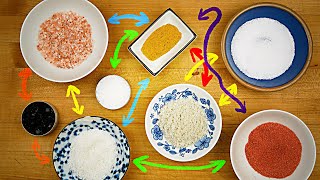 What salt should you use for cooking [upl. by Aihsatan]