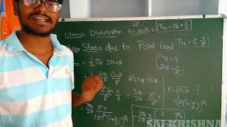 Shear Stress Distribution at any depth in Soils l Boussinesqs Equation l Soil Mechanics [upl. by Hulton]