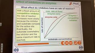 KS5ALEVELBIOLOGYENZYMESInhibitors on enzymes and rate of reaction [upl. by Meean]