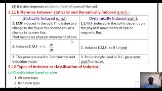 511 Difference between Statically and Dynamically induced e m f in English [upl. by Avle]