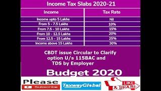 Section 115BAC for New income tax rate and related clarification [upl. by Helm86]