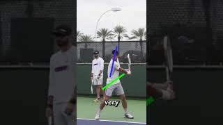 Djokovic Backhand Analysis [upl. by Hume]