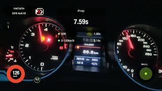 Audi A5 30 TDI  Stage 1  Dragy TEST  0  100 0  200 100  200 14 mile  FAST  MADturbo [upl. by Gerty]