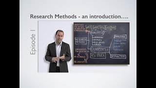 Research Methods  Introduction [upl. by Ressay]