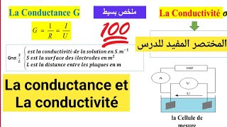 la Conductance et la conductivité 1bac🔥 ملخص🔥 بسيط وشامل لجميع علاقاتamp وحدات الدرس [upl. by Rayburn]