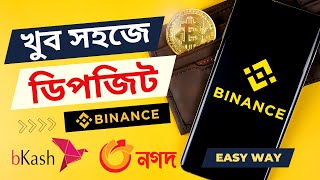 How to deposit in Binance  by Bkash or nagad [upl. by Aekan995]