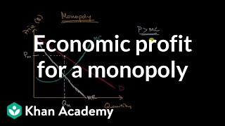 Economic profit for a monopoly  Microeconomics  Khan Academy [upl. by Dodds]