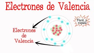 ⚡️¿Qué son electrones de Valencia⚡️ Fácil y Rápido  QUÍMICA [upl. by Ettenhoj]