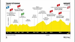 Présentation Étape 14 Tour de France 2022  Saint Étienne  Mende [upl. by Jar380]