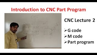 CNC  CNC part program CNC programming  Introduction of part program  G code  M code  lecture 2 [upl. by Llenoj581]