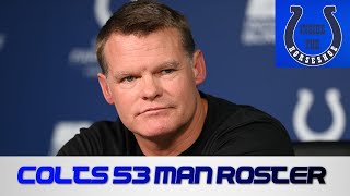 Colts release their 53 Man Roster [upl. by Aerdna]