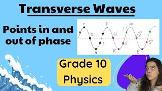 Grade 10 Transverse Waves Points in phase and points out of phase [upl. by Rocray]