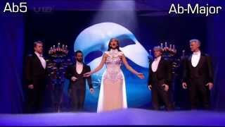 Nicole Scherzinger The Phantom of the Opera Eb5  E6 [upl. by Nilla110]