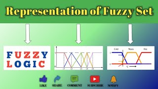 Representation of Fuzzy Set  Fuzzy Logic [upl. by Leba]