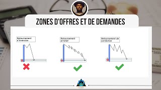 FORMATION SMC amp ICT ZONES DOFFRE ET DE DEMANDE [upl. by Norb194]