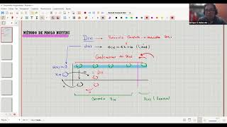 ALGEBRA  SEMESTRAL INTENSIVO  SEMANA 2 [upl. by Morissa980]