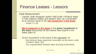 Accounting for Leases  Part 57 [upl. by Moriarty592]