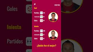 📊 Estadísticas de Xavi e Iniesta en Barcelona barca xavi iniesta [upl. by Sumerlin]